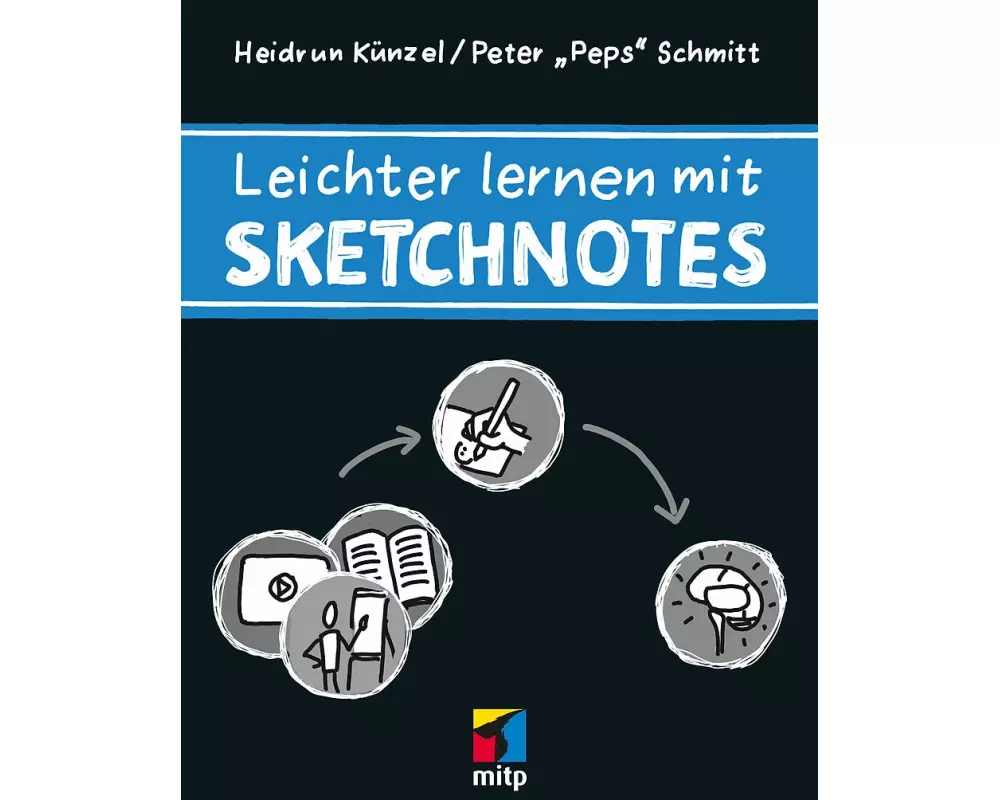 Leichter lernen mit Sketchnotes & Co