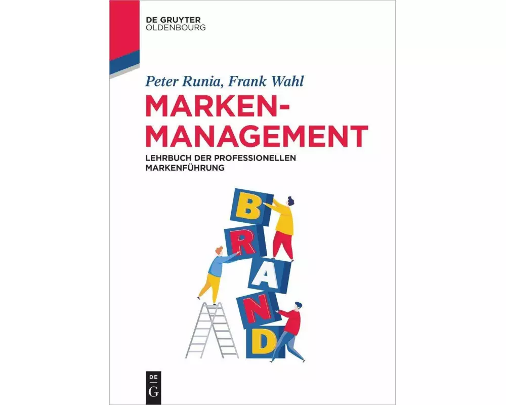 Markenmanagement