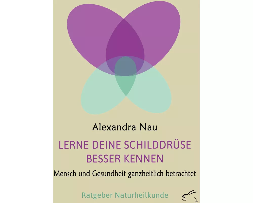 Lerne deine Schilddrüse besser kennen