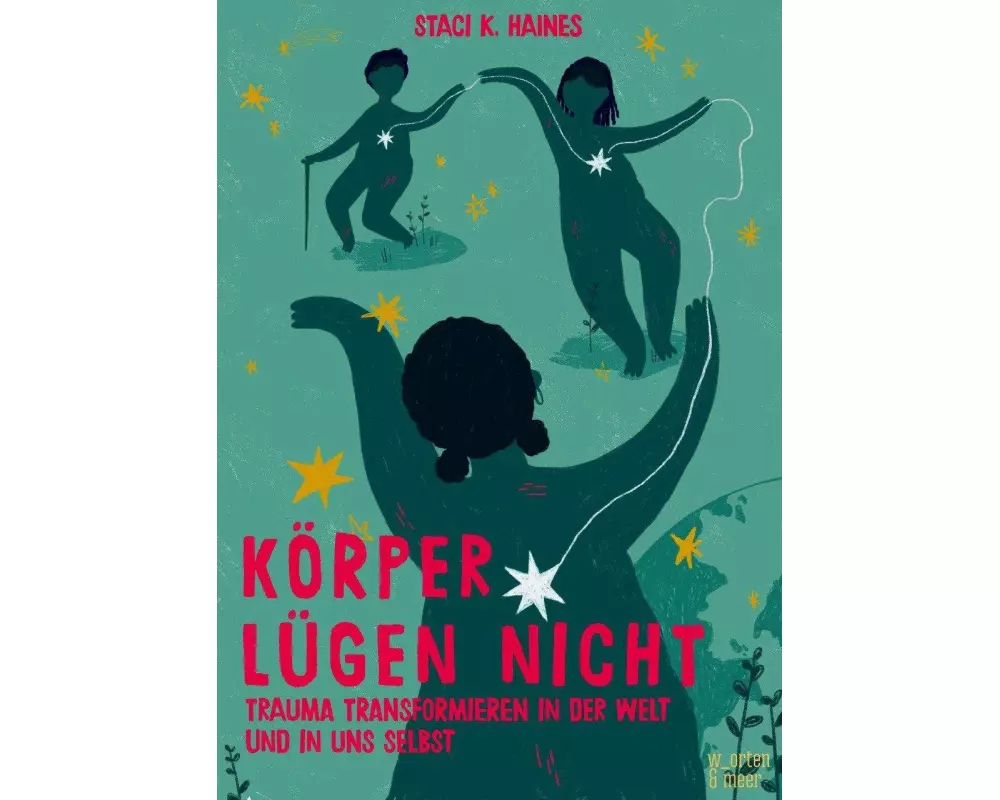 Körper lügen nicht