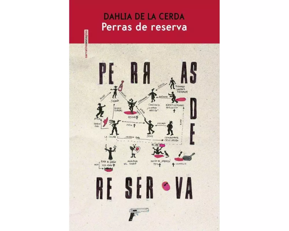 Perras de reserva