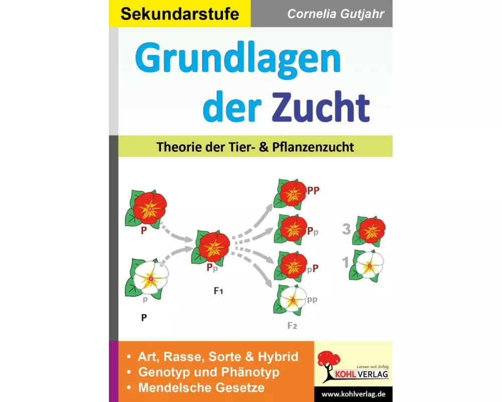 Grundlagen der Zucht
