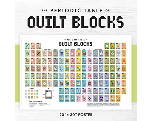 Periodic Table of Quilt Blocks Poster