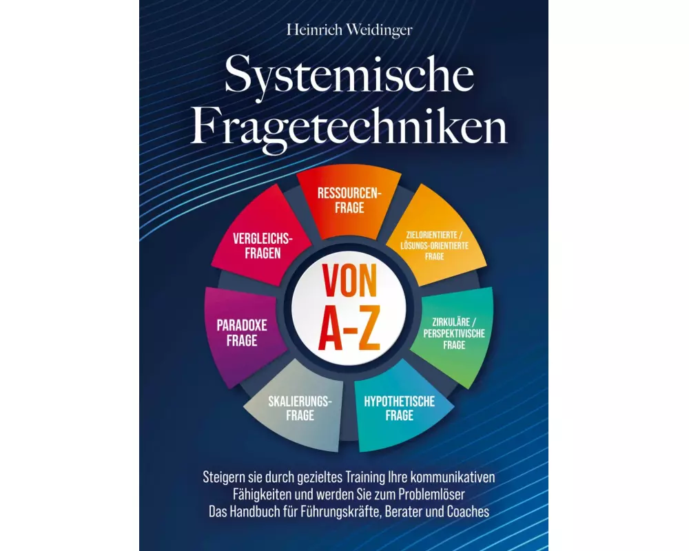 Systemische Fragetechniken von A-Z