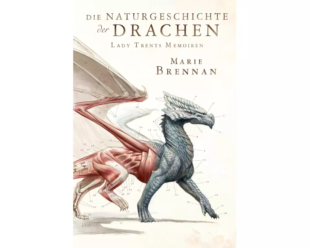 Lady Trents Memoiren 1