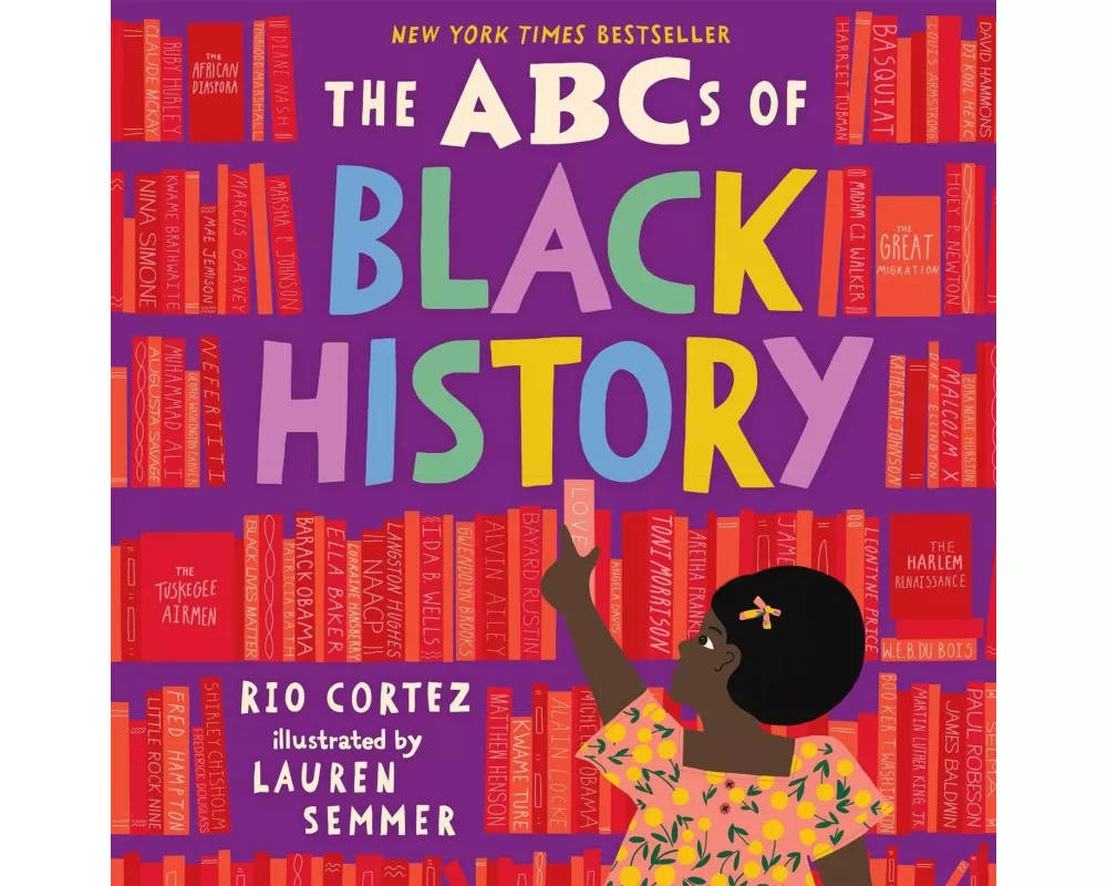 The ABCs of Black History