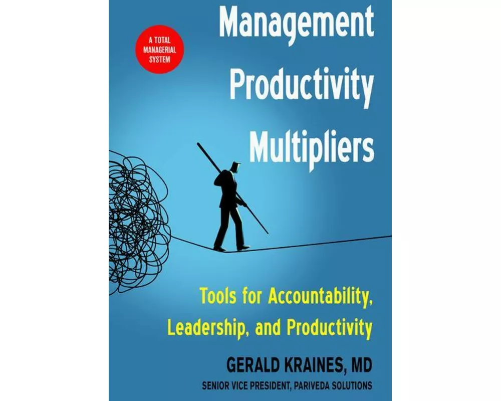 Management Productivity Multipliers