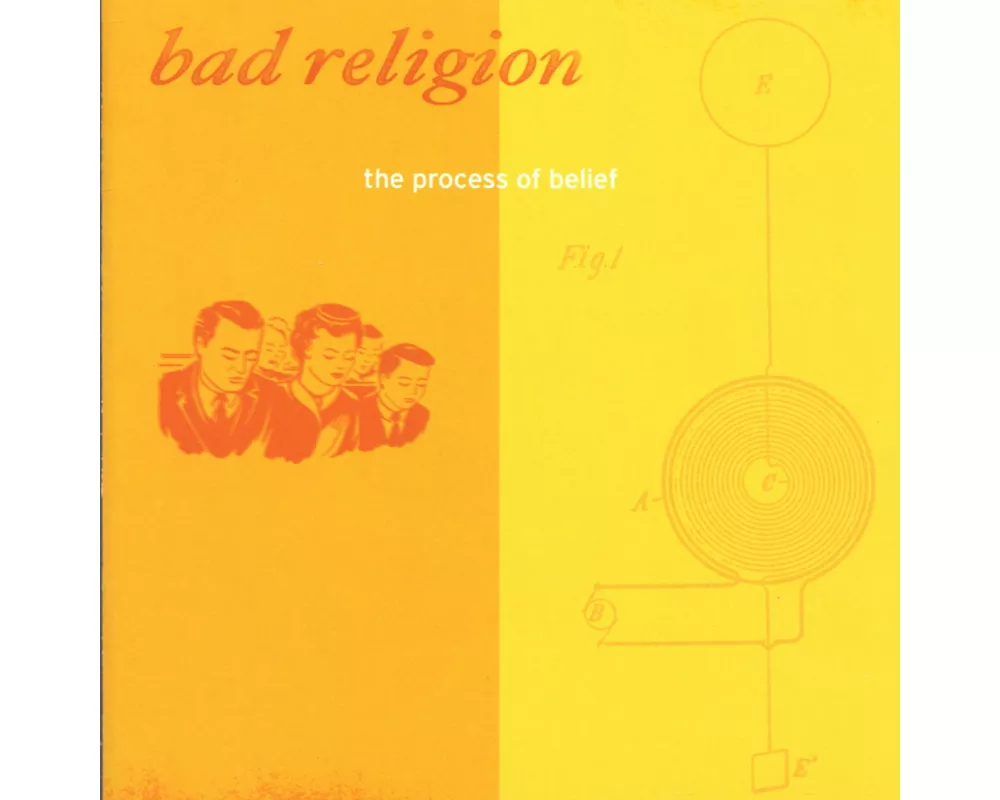 The Process Of Belief