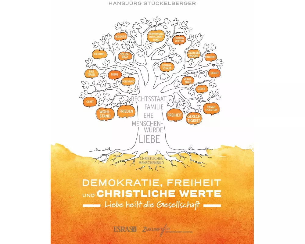 Demokratie, Freiheit und christliche Werte