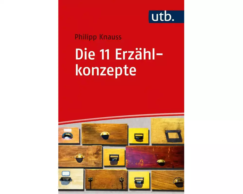 Die 11 Erzählkonzepte
