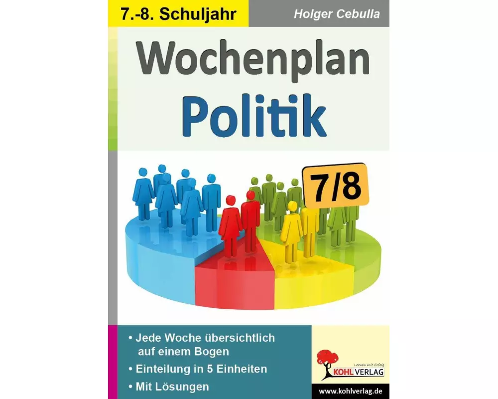 Wochenplan Politik / Klasse 7-8