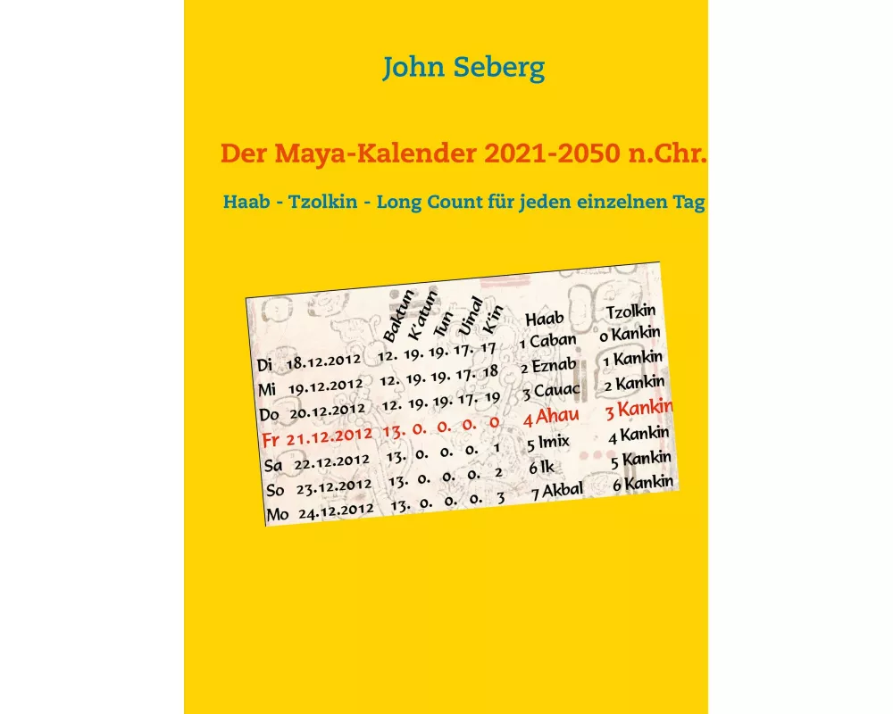 Der Maya-Kalender 2021-2050 n.Chr