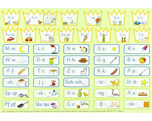 Niko 1. Lauttabelle in Grundschrift (10er-P) Klasse 1
