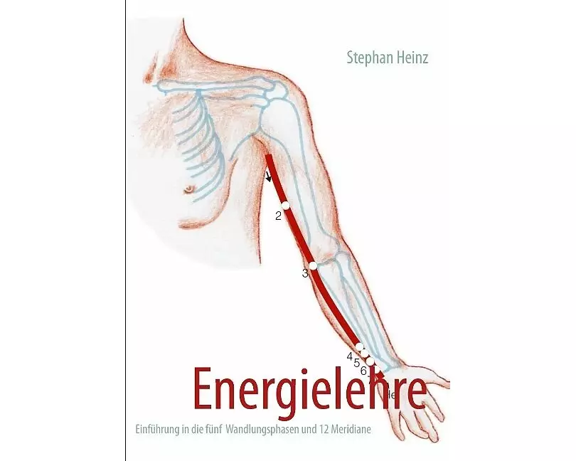 Energielehre