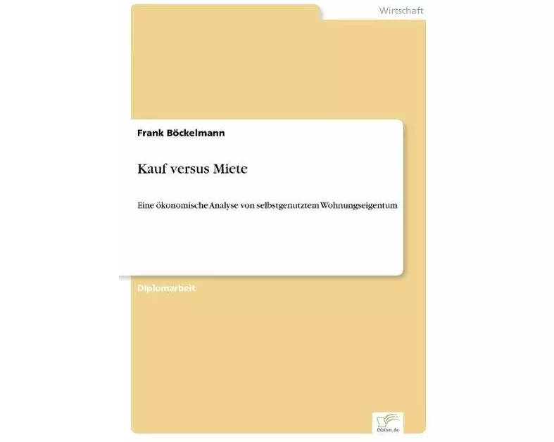 Kauf versus Miete
