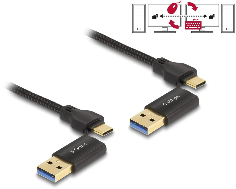 Delock Data-Link-Kabel USB-A/USB-C - USB-A/USB-C 2 m