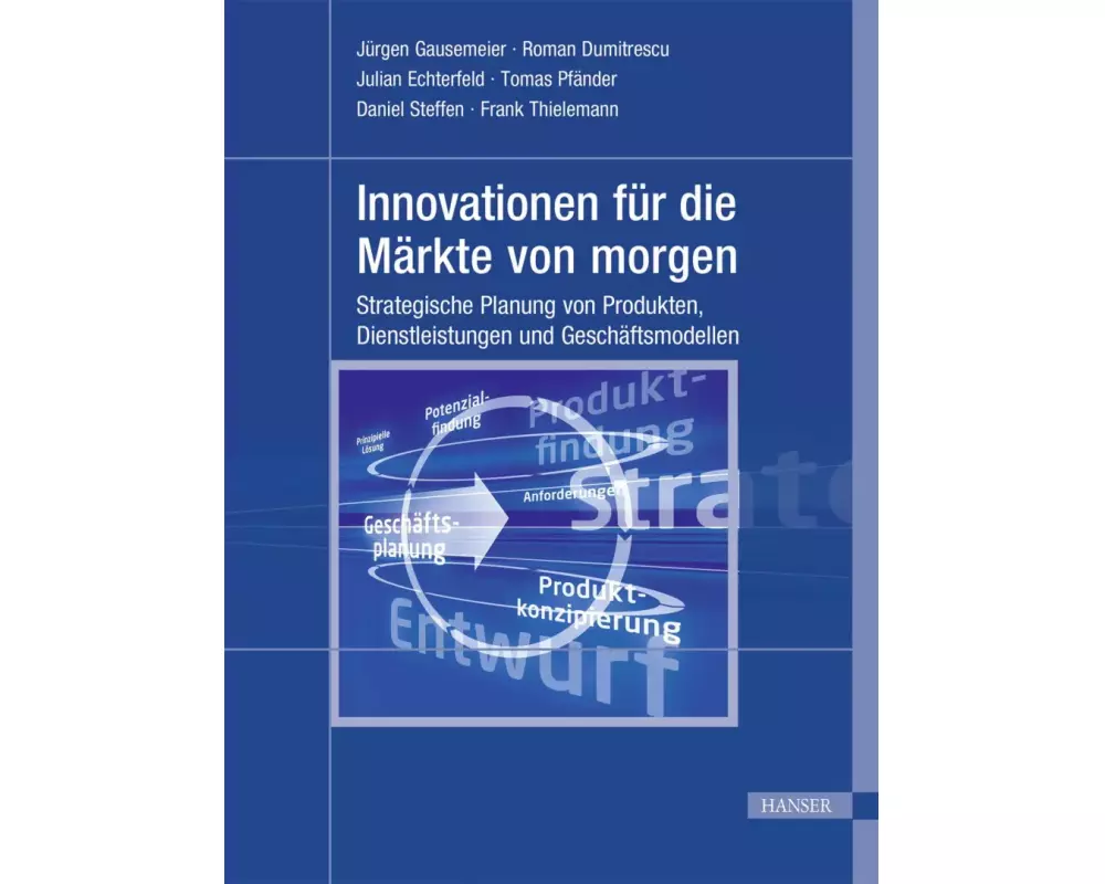Innovationen für die Märkte von morgen