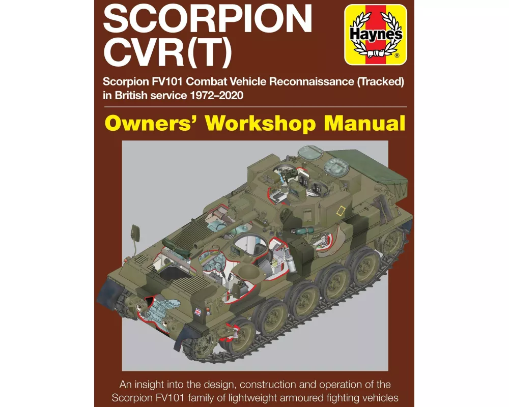 Scorpion CVR(T)