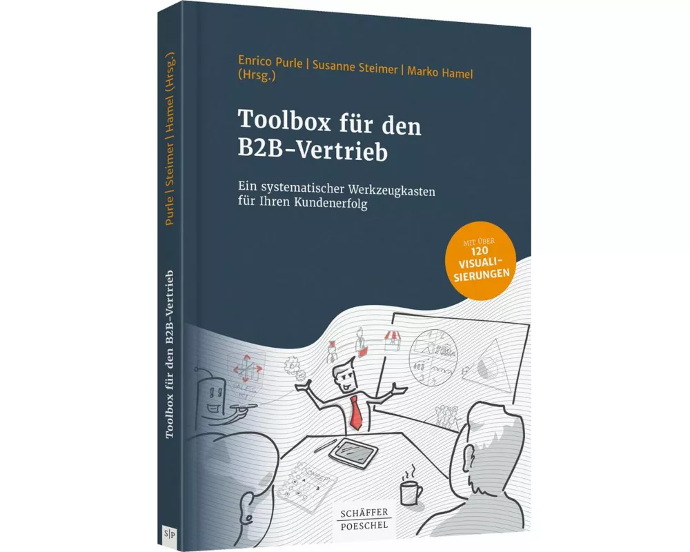 Toolbox für den B2B-Vertrieb