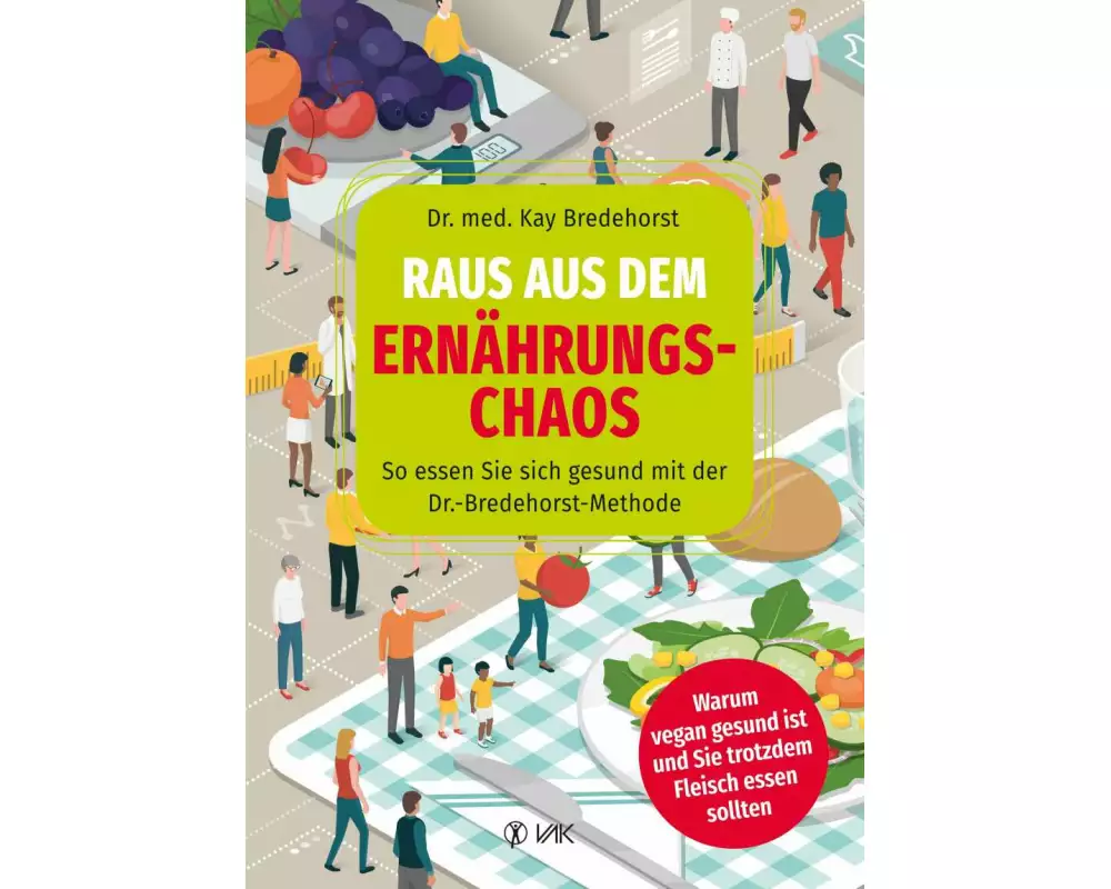 Raus aus dem Ernährungschaos