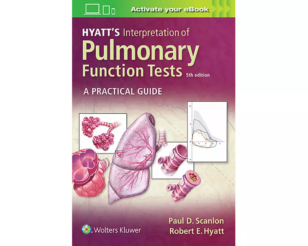 Hyatt's Interpretation of Pulmonary Function Tests