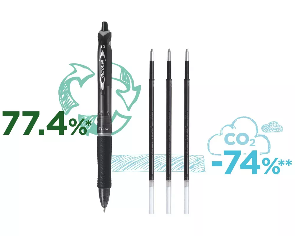 Pilot Kugelschreiber BG Acroball 3+1, 1.0 mm, Mehrfarbig