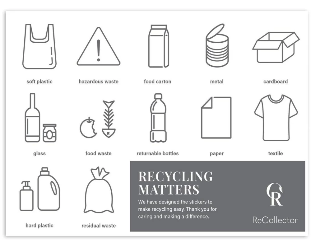 ReCollector Abfallbox-Aufkleber, Schwarz