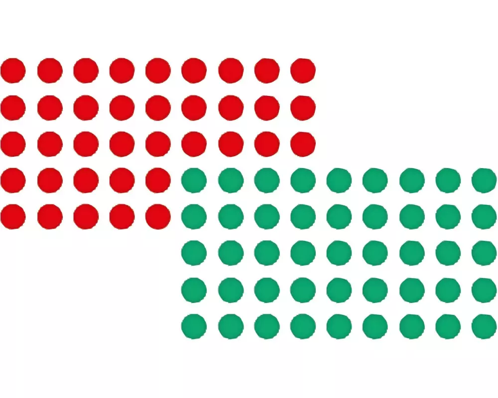 Franken Klebepunkte Ø 1.9 cm, Rot/Grün, 520 Stück je Farbe