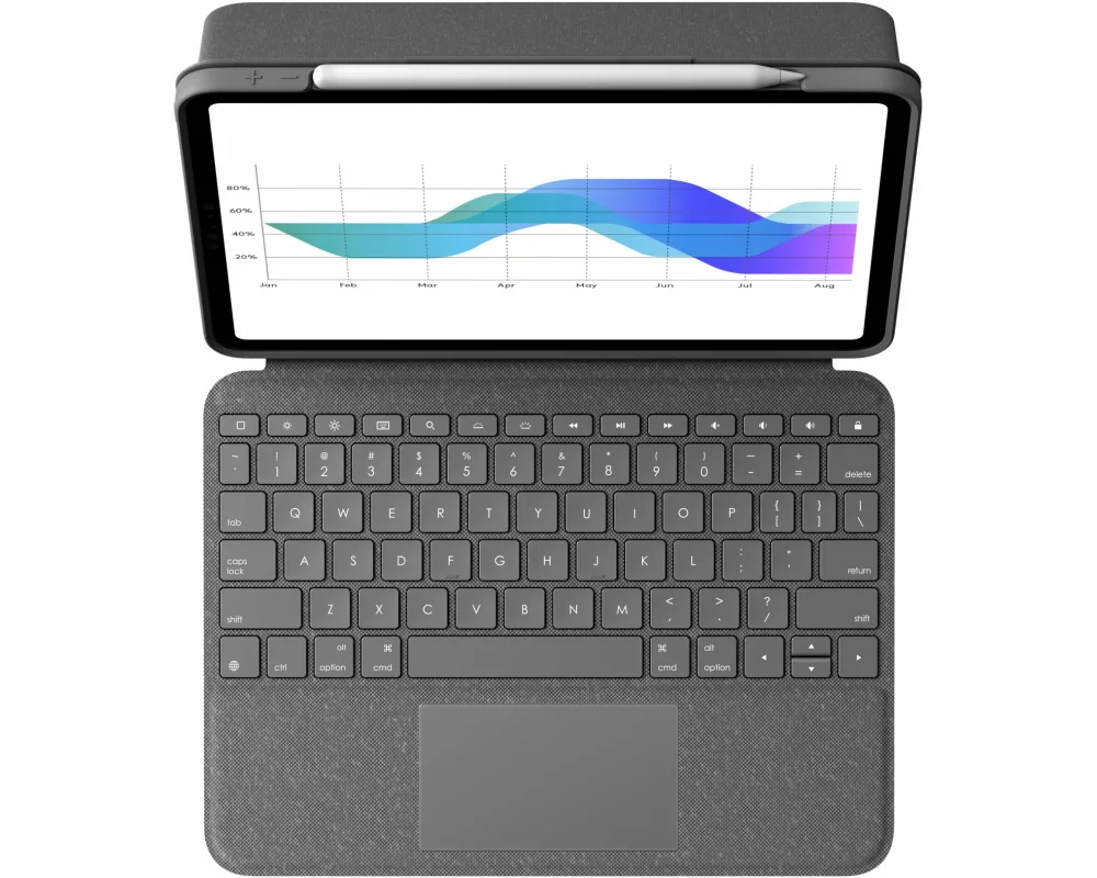 Folio Tch f/iPad Air 4thGen OX GREY DEU