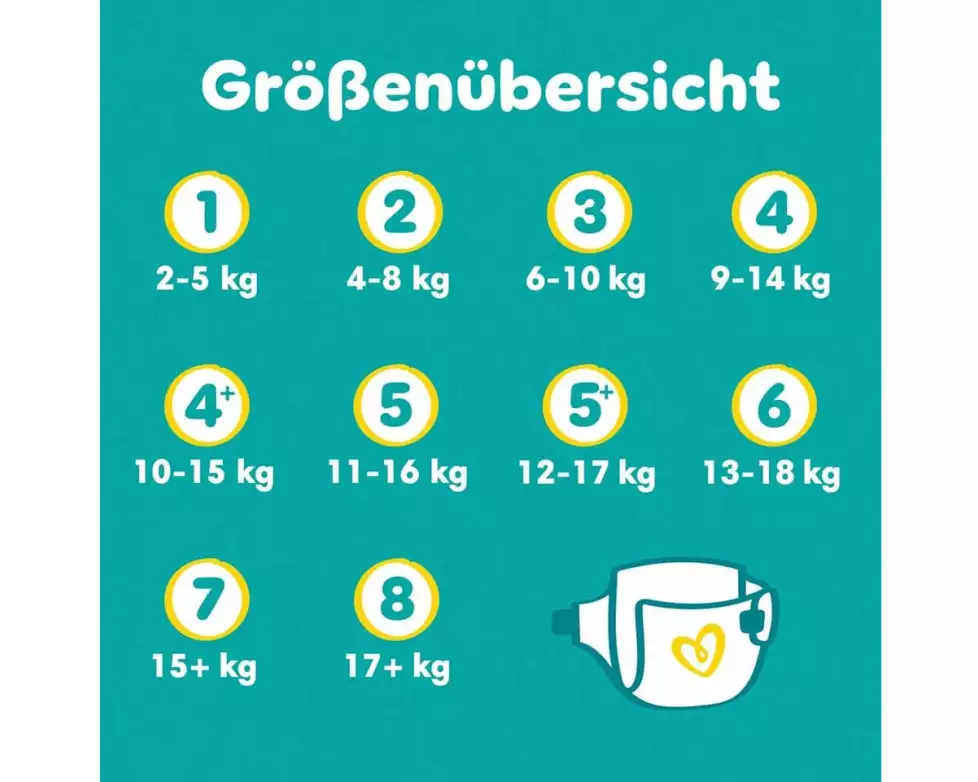 Pampers Windeln Baby Dry Grösse 3