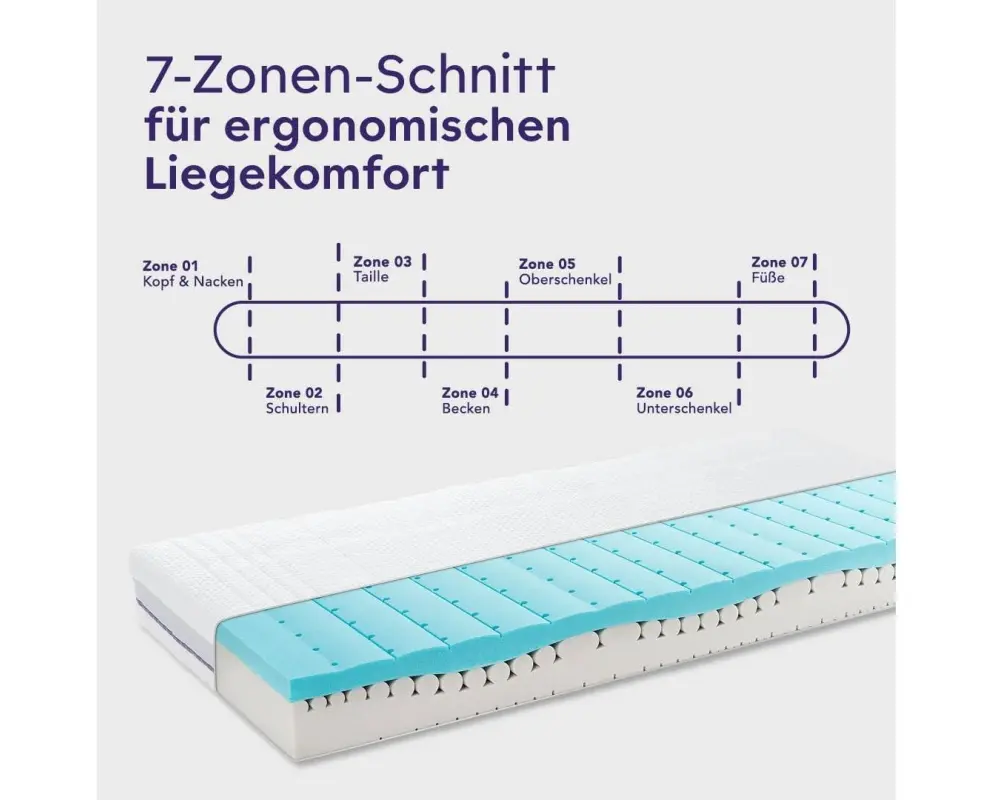 Träumeland Matratze Wien, Naturfaser, Weiss, 180 x 200 cm