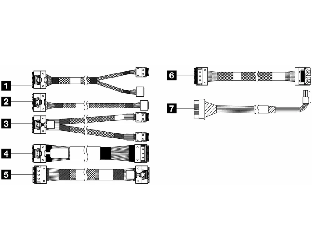 Lenovo ISG ThinkSystem SR650 V3 2.5inch Chassis Front BP2 SAS/SATA Cable Kit