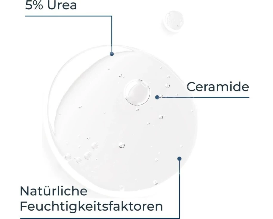 Eucerin UreaRepair 5% Urea Sanftes Duschgel 400 ml