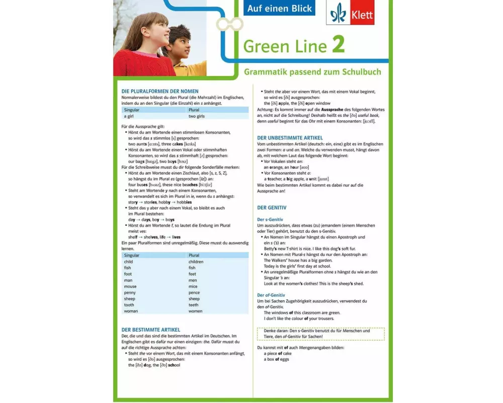 Green Line 2. Auf einen Blick G8. Klasse 6. Grammatik passend zum Schulbuch - Klappkarte (6 Seiten)