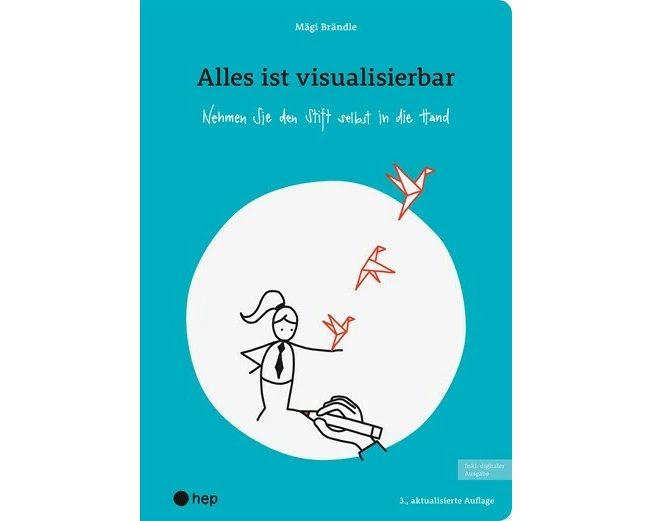 Alles ist visualisierbar