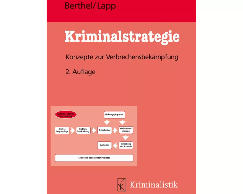 Kriminalstrategie