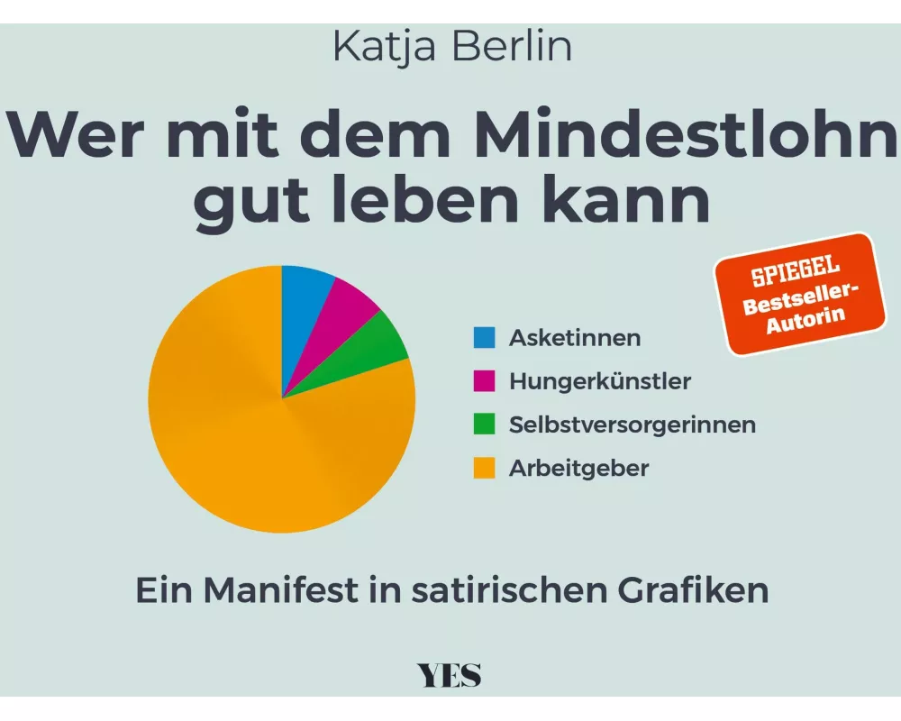 Wer mit dem Mindestlohn gut leben kann