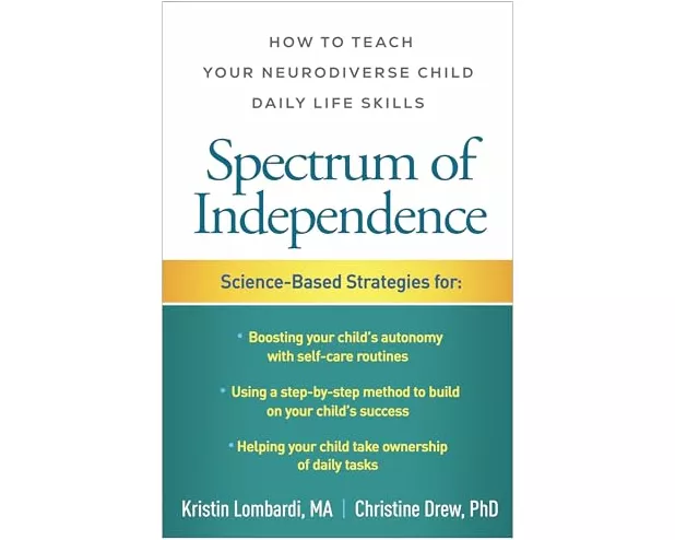 Spectrum of Independence