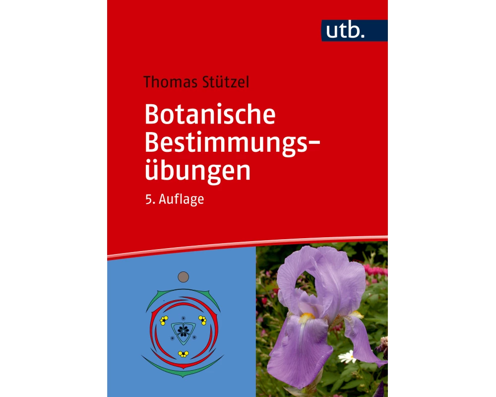 Botanische Bestimmungsübungen