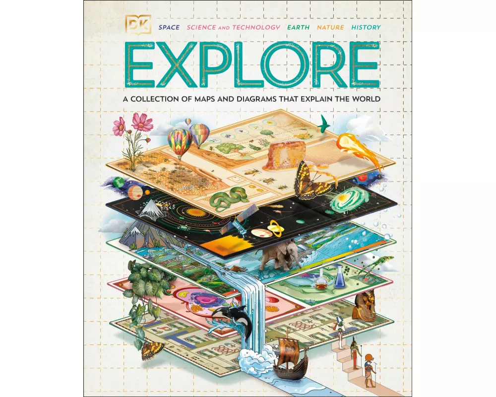 Explore