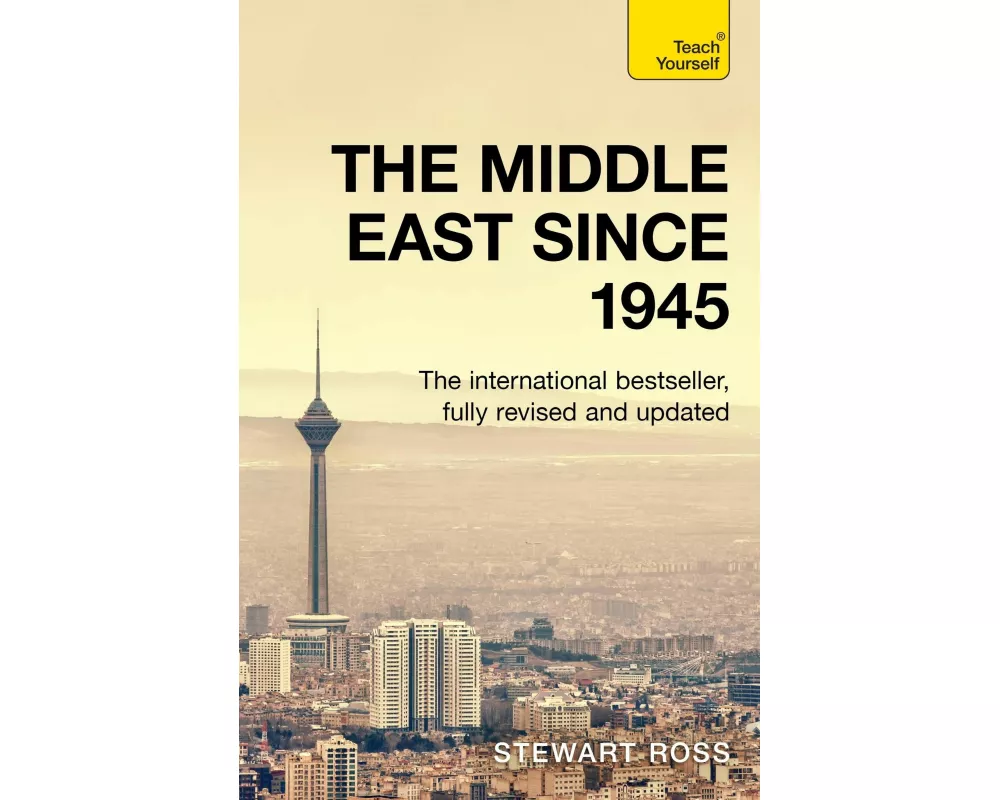 The Middle East since 1945