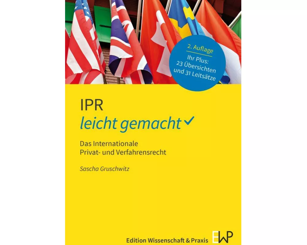 IPR - leicht gemacht