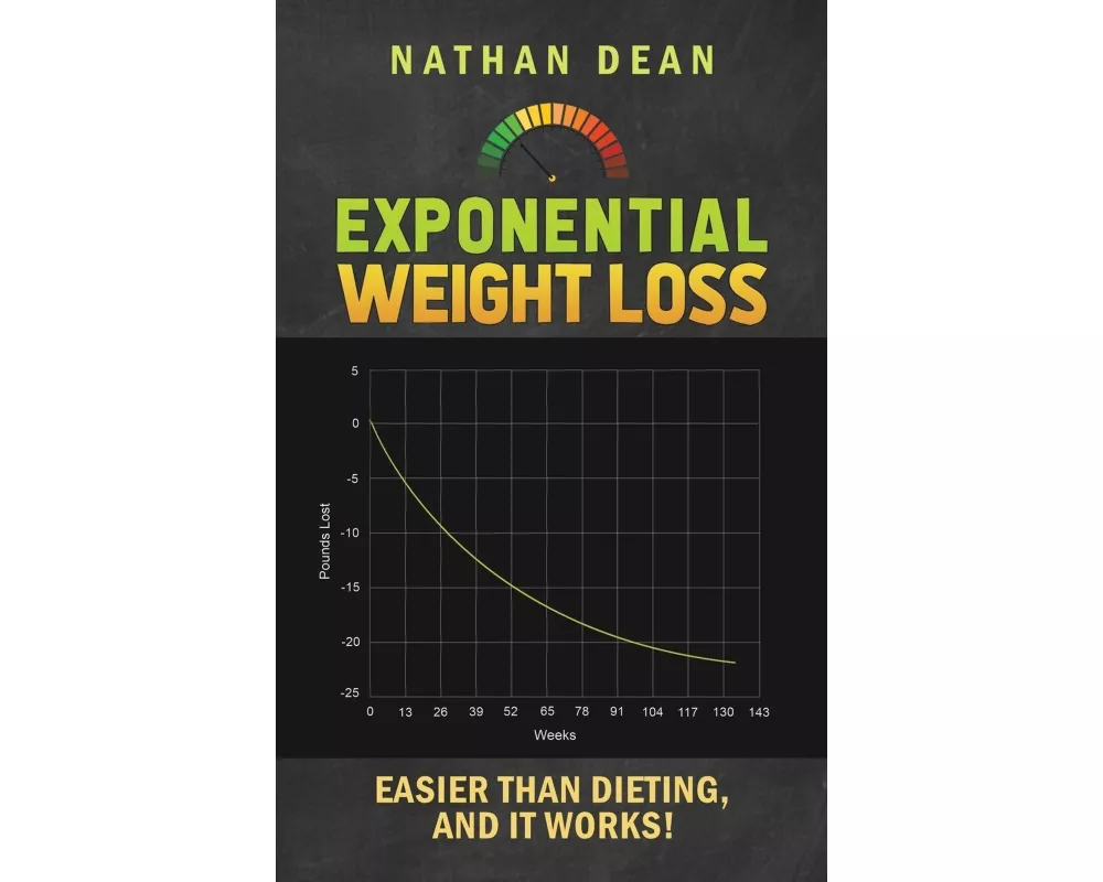 Exponential Weight Loss