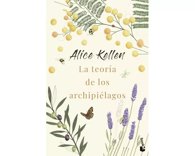 La teoria de los archipielagos