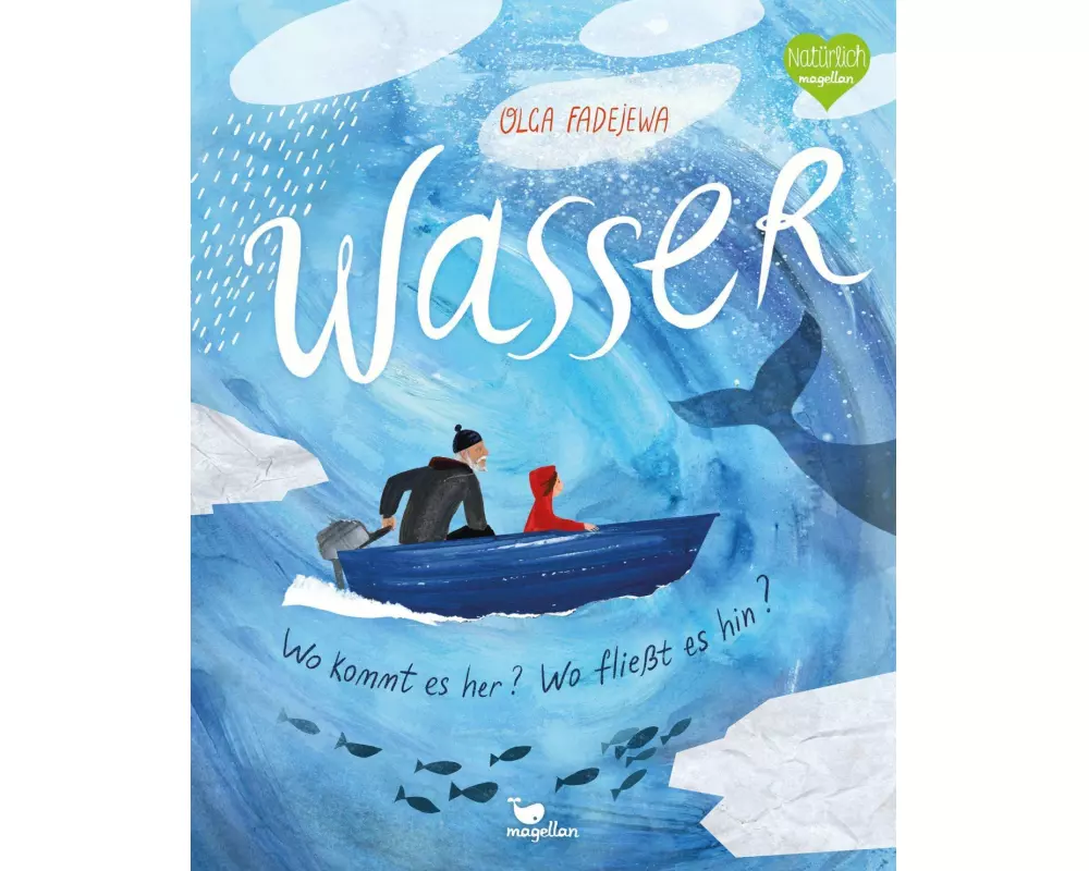 Wasser - Wo kommt es her? Wo fließt es hin?