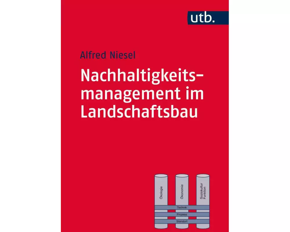 Nachhaltigkeitsmanagement im Landschaftsbau
