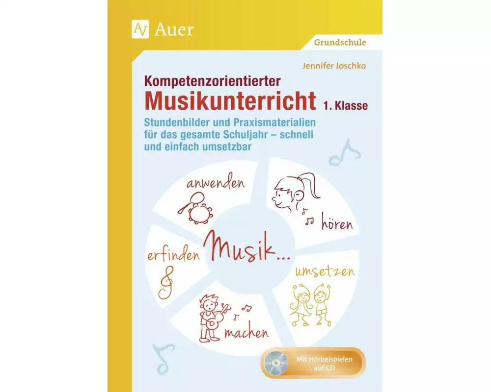 Kompetenzorientierter Musikunterricht 1. Klasse
