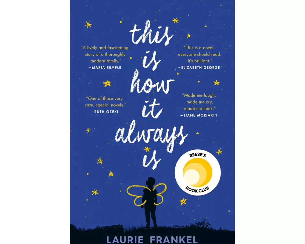 This Is How It Always Is