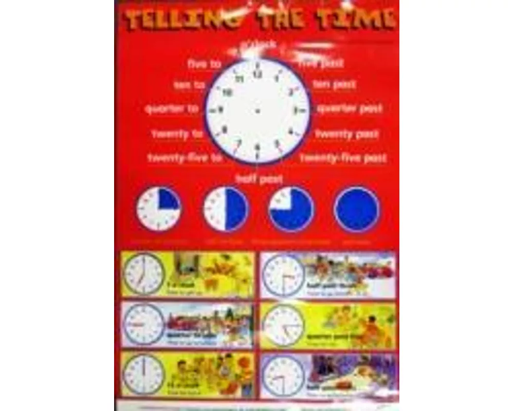 Telling the Time