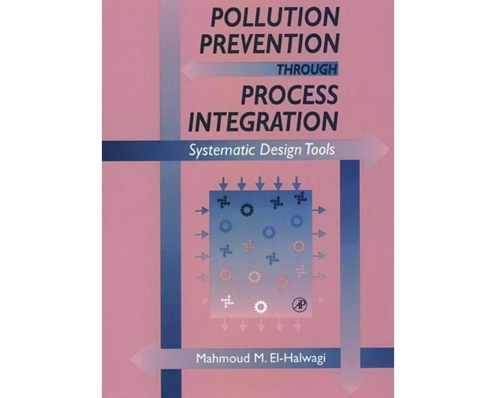 Pollution Prevention through Process Integration